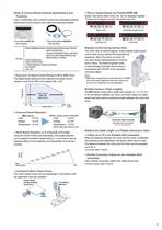 Brushless DC Motor for AC-input - BLE Series - 3