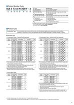 Brushless DC Motor for AC-input - BLE Series - 5