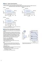 Brushless DC Motor for AC-input - BLE Series - 8