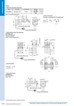 Brushless DC motor with driver for 24 VDC - BLH Series - 10