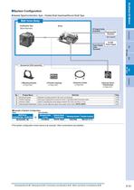 Brushless DC motor with driver for 24 VDC - BLH Series - 3