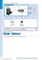 Brushless DC motor with driver for 24 VDC - BLH Series - 4