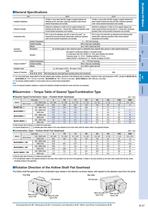 Brushless DC motor with driver for 24 VDC - BLH Series - 7