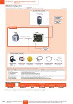 CMK Series - 3