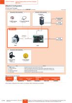 CRK Series - Integrated Controller - 7