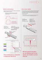 EAC & EAS series - 5