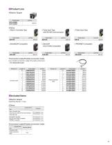 Electric Gripper EH Series - 11