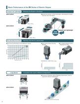 Electric Gripper EH Series - 4