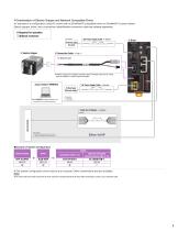 Electric Gripper EH Series - 9