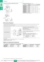 Electromagnetic Brake Motors - 7