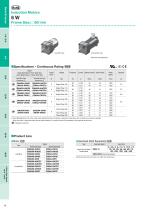 Induction Motors - 7