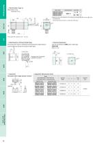 Induction Motors - 9