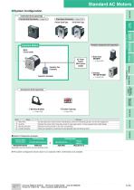 Induction Motors - 5