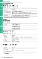 Induction Motors - 6