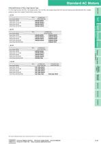 Inductionsmotors - 9