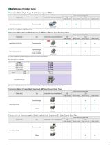 K S Series - 5