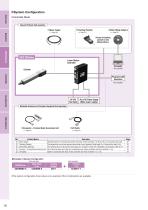 Motorized Cylinders - EZC Series - 10