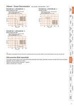 Stepper Motors - PK Series - 11