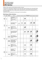 Stepper Motors - PK Series - 2