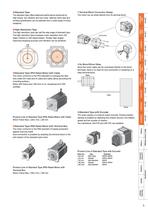 Stepper Motors - PK Series - 5