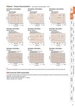 Stepper Motors - PK Series - 9