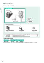 Torque Motor & Power Controller Packages - TM Series - 6