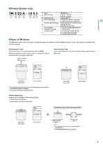 Torque Motor & Power Controller Packages - TM Series - 7