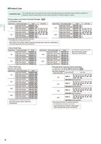 Torque Motor & Power Controller Packages - TM Series - 8