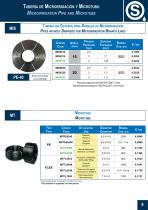 Irrigation and Filtration Systems - 11