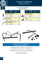 Irrigation and Filtration Systems - 12