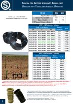 Irrigation and Filtration Systems - 4