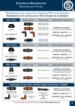 Irrigation and Filtration Systems - 7