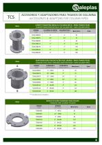 Pipes for Submersible Pumps - 5