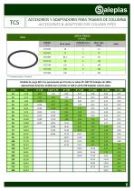 Pipes for Submersible Pumps - 7