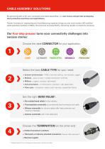 Cable Assembly Solutions-2