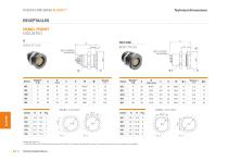 Fischer Core Series Alulite™-8