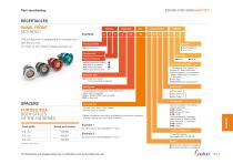 Fischer Core Series Alulite™-9