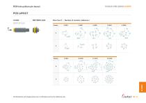 Fischer Core Series Plastic-17