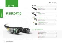 Fischer FiberOptic Series-2