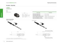 Fischer FiberOptic Series-6