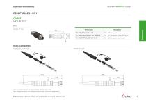 Fischer FiberOptic Series-9