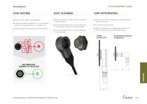 Fischer Freedom™ Series-3
