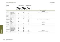 Fischer Freedom™ Series-4