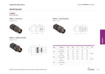 Fischer MiniMax™ Series-11