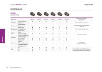 Fischer MiniMax™ Series-12