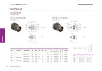 Fischer MiniMax™ Series-14