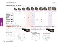 Fischer MiniMax™ Series-4