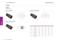 Fischer MiniMax™ Series-8
