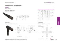 Fischer MiniMax™ Series-9
