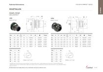 Fischer UltiMate™ Series-11